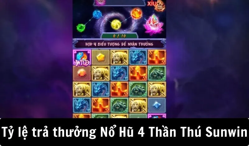 Tỷ lệ trả thưởng trong Nổ Hũ 4 Thần Thú Sunwin