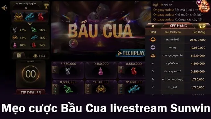 Kinh nghiệm cược Bầu Cua Livestream Sunwin luôn trúng lớn 