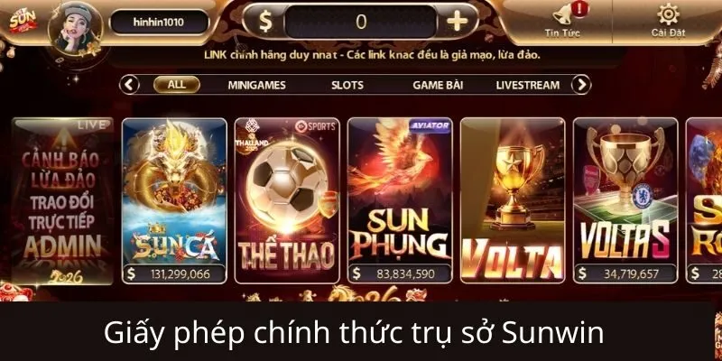 Giấy phép hoạt động trụ sở Sunwin và sự bảo hộ từ các ông lớn