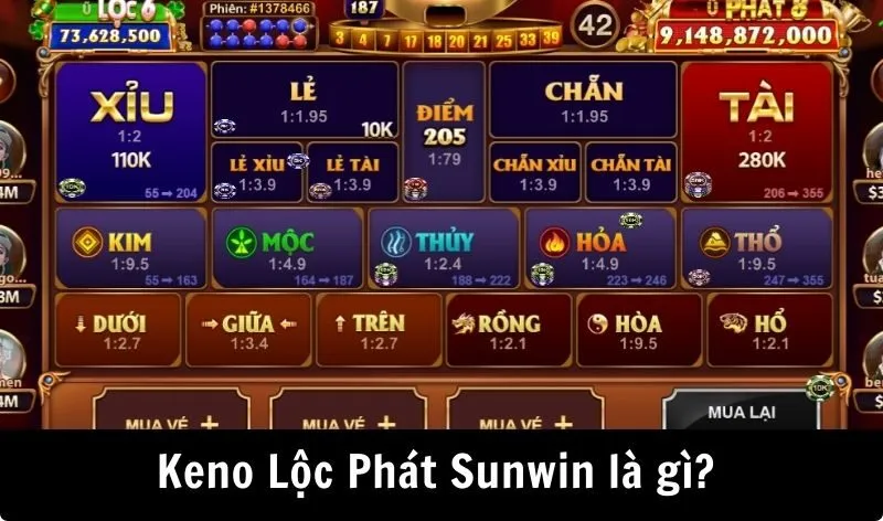 Keno lộc phát Sunwin là gì? Luật chơi siêu đơn giản