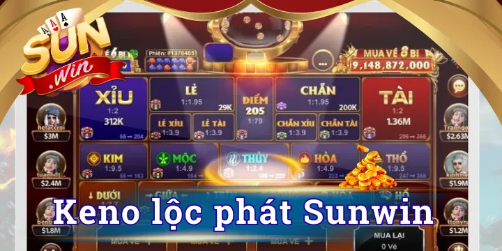Keno lộc phát Sunwin - Game thủ săn thưởng lớn mỗi ngày