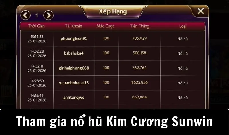 Hướng dẫn tham gia game Kim Cương Sunwin