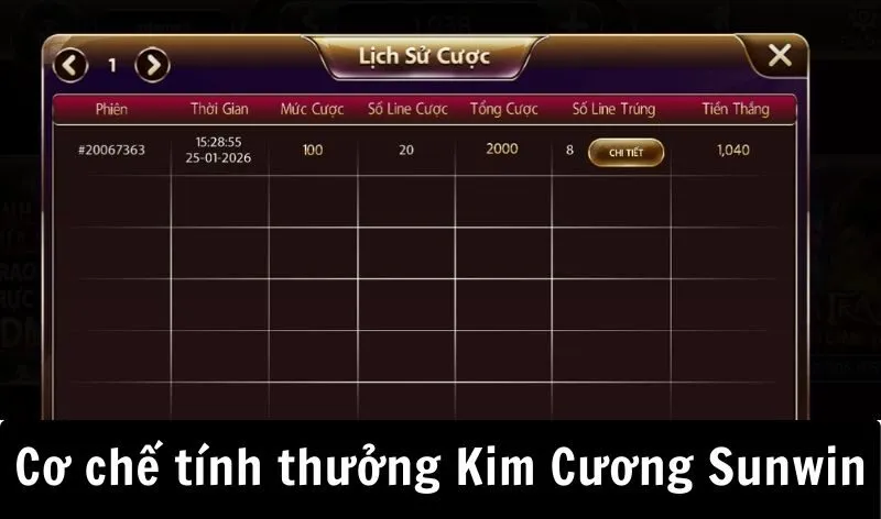 Cơ chế tính thưởng cược Kim Cương Sunwin