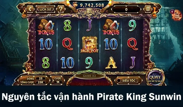Nguyên tắc vận hành game slot Pirate King Sunwin