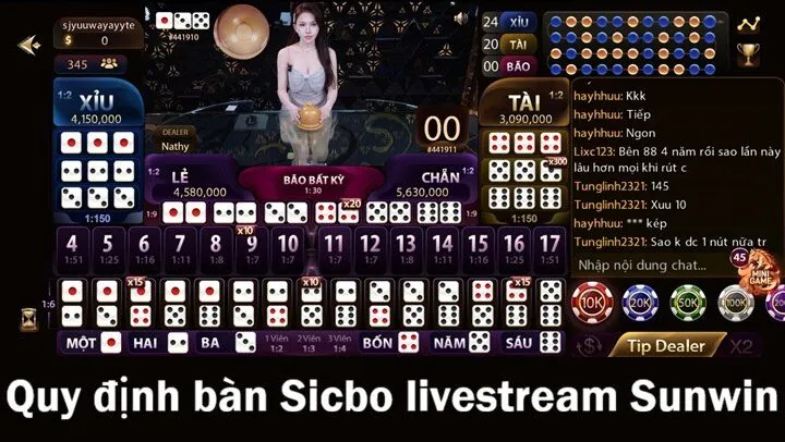 Cách hoạt động của bàn Sicbo Livestream tại Hitclub