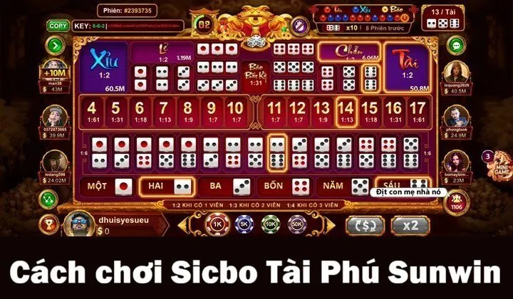 Người mới bắt đầu chơi Sicbo Tài Phú Sunwin như nào? 