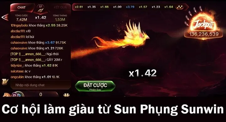 Cơ hội kiếm tiền cực tốt Sun Phụng Sunwin mang lại
