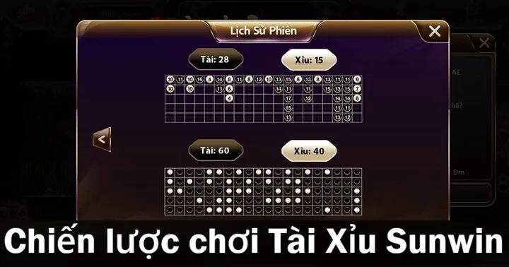 Chiến lược cược Tài Xỉu Sunwin hiệu quả từ cao thủ