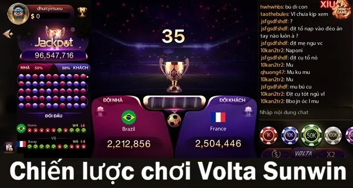 Chiến lược vào tiền đầu tư Volta Sunwin luôn có lãi