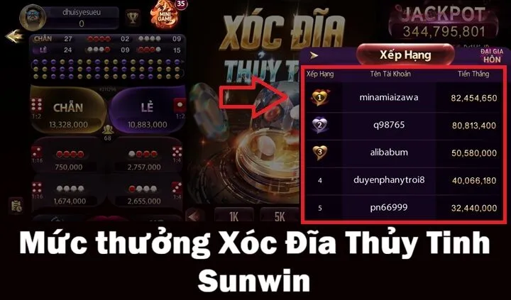 Mức thưởng hậu hĩnh từ Xóc Đĩa Thuỷ Tinh Sunwin