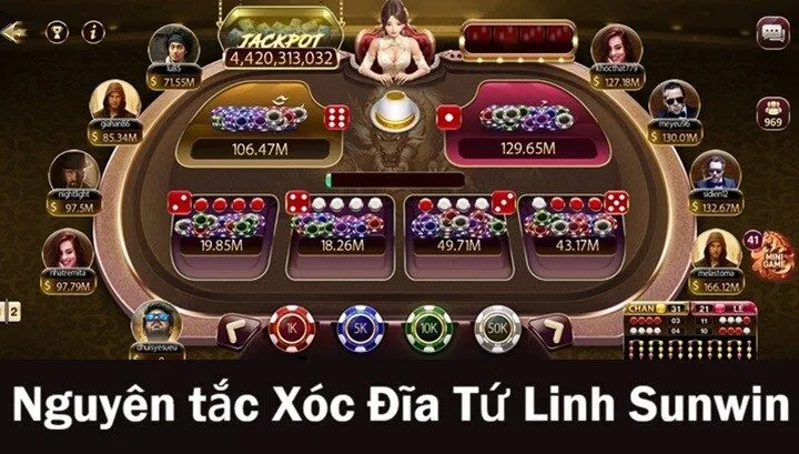 Nguyên tắc vận hành của một ván Xóc Đĩa Tứ Linh